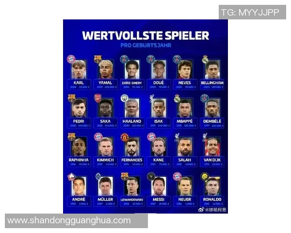 德国足球队球星最新排名揭晓 谁将成为未来之星